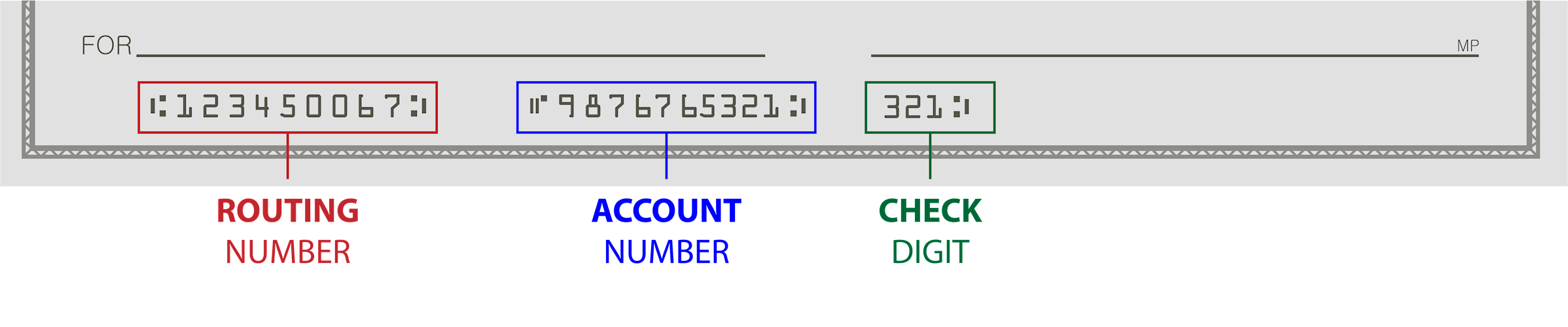 Check Routing.png